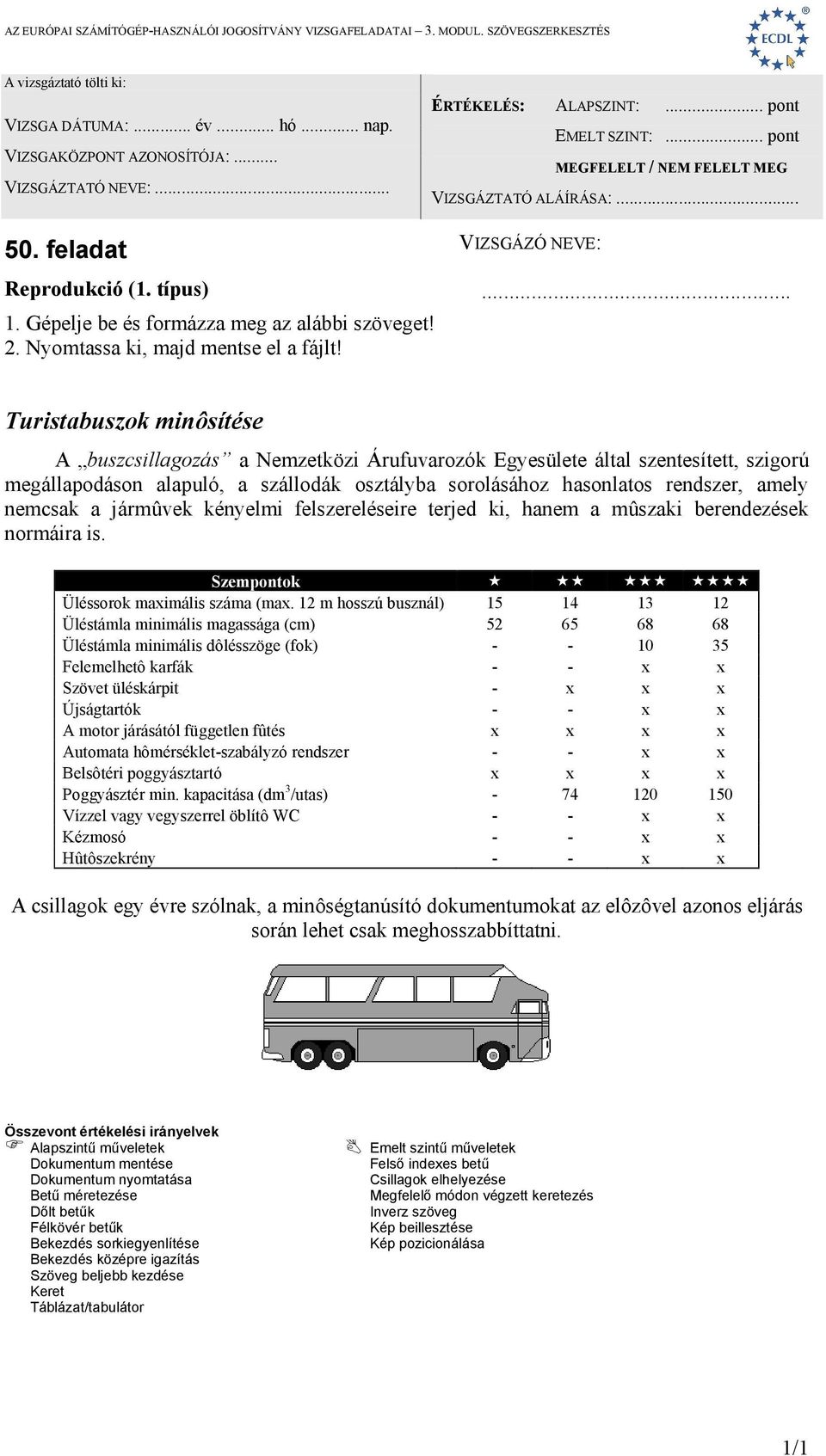 nemcsak a jármûvek kényelmi felszereléseire terjed ki, hanem a mûszaki berendezések normáira is. Szempontok Üléssorok maximális száma (max.