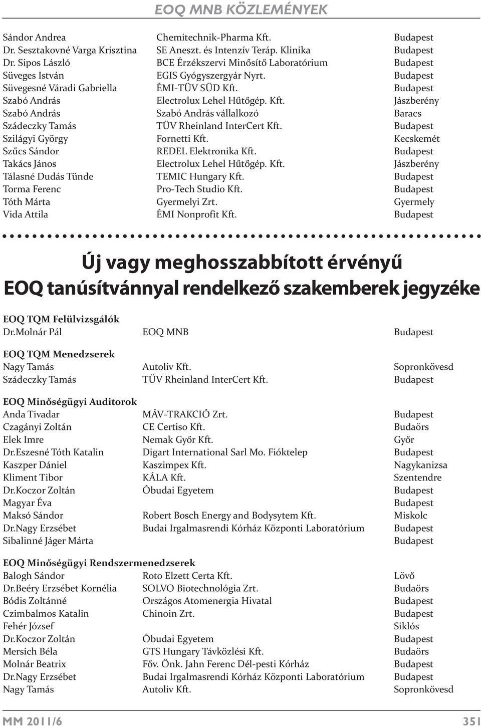 Kft. Jászberény Szabó András Szabó András vállalkozó Baracs Szádeczky Tamás TÜV Rheinland InterCert Kft. Budapest Szilágyi György Fornetti Kft. Kecskemét Szűcs Sándor REDEL Elektronika Kft.