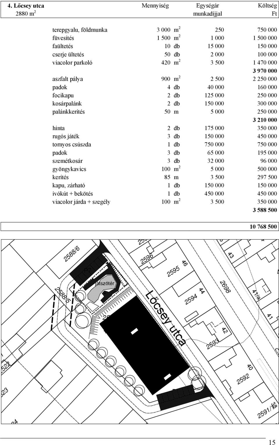 palánkkerítés 50 m 5 000 250 000 3 210 000 hinta 2 db 175 000 350 000 rugós játék 3 db 150 000 450 000 tornyos csúszda 1 db 750 000 750 000 padok 3 db 65 000 195 000 szemétkosár 3 db 32 000 96 000