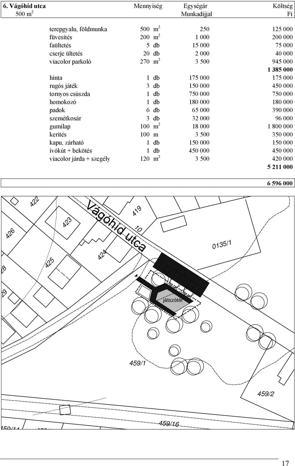 000 180 000 padok 6 db 65 000 390 000 szemétkosár 3 db 32 000 96 000 gumilap 100 m 2 18 000 1 800 000 kerítés 100 m 3 500 350 000 kapu, zárható 1 db 150 000 150 000 ivókút + bekötés 1