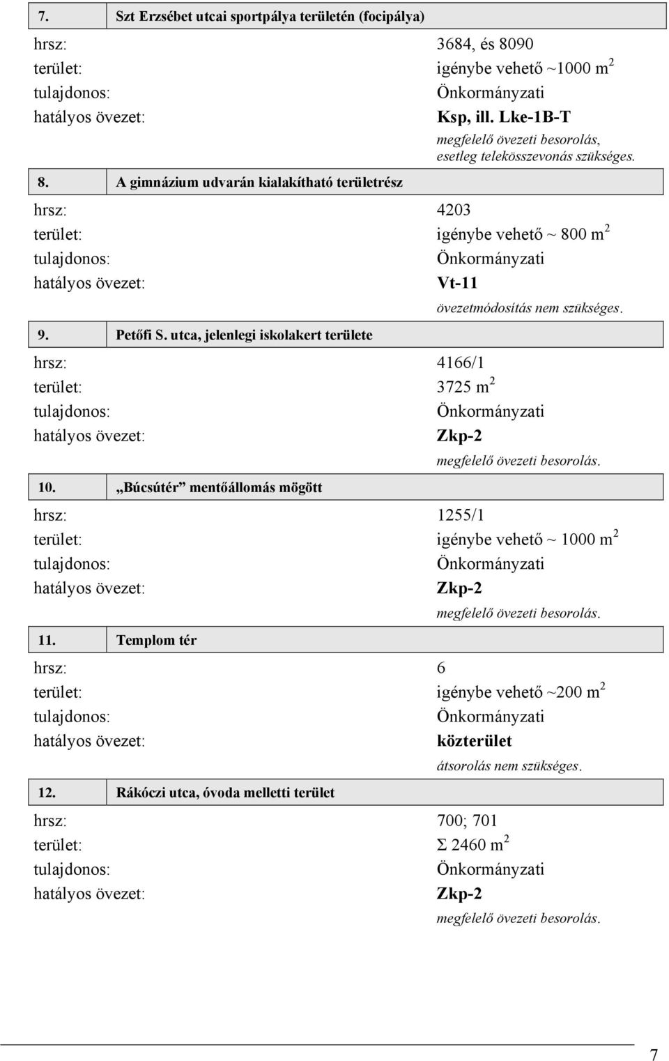hrsz: 4203 terület: igénybe vehető ~ 800 m 2 Önkormányzati Vt-11 övezetmódosítás nem szükséges. 9. Petőfi S. utca, jelenlegi iskolakert területe hrsz: 4166/1 terület: 3725 m 2 Önkormányzati Zkp-2 10.
