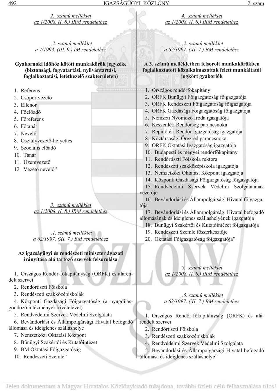 Fõelõadó 5. Fõreferens 6. Fõtanár 7. Nevelõ 8. Osztályvezetõ-helyettes 9. Szociális elõadó 10. Tanár 11. Üzemvezetõ 12. Vezetõ nevelõ 3. számú melléklet az 1/2008. (I. 8.) IRM rendelethez 1.