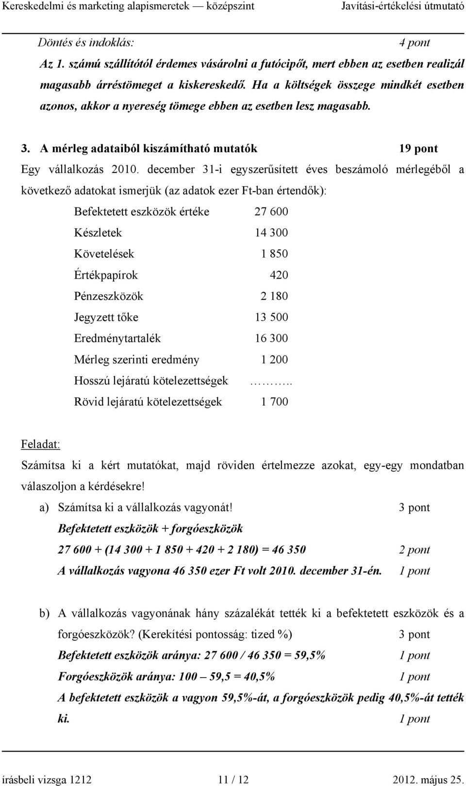 december 31-i egyszerűsített éves beszámoló mérlegéből a következő adatokat ismerjük (az adatok ezer Ft-ban értendők): Befektetett eszközök értéke 27 600 Készletek 14 300 Követelések 1 850