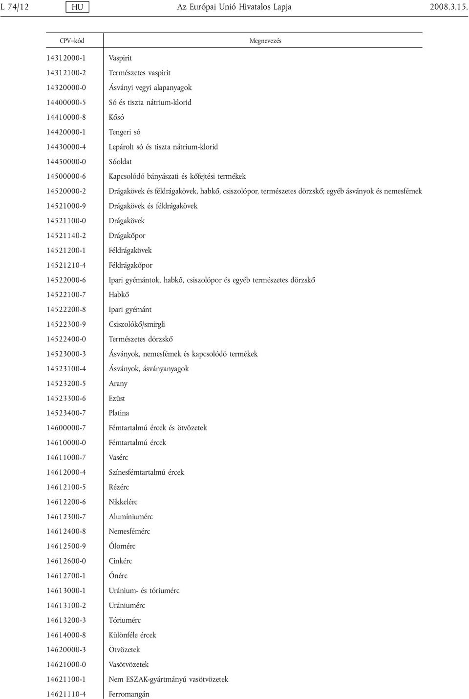 nátrium-klorid 14450000-0 Sóoldat 14500000-6 Kapcsolódó bányászati és kőfejtési termékek 14520000-2 Drágakövek és féldrágakövek, habkő, csiszolópor, természetes dörzskő; egyéb ásványok és nemesfémek