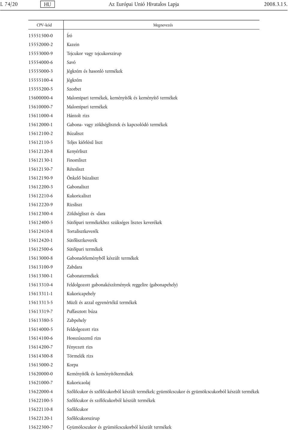 keményítők és keményítő termékek 15610000-7 Malomipari termékek 15611000-4 Hántolt rizs 15612000-1 Gabona- vagy zöldséglisztek és kapcsolódó termékek 15612100-2 Búzaliszt 15612110-5 Teljes kiőrlésű