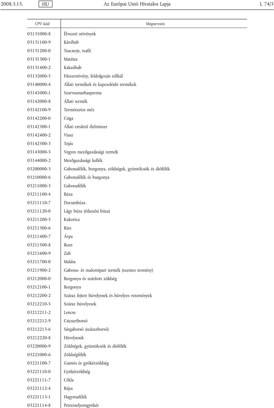 nélkül 03140000-4 Állati termékek és kapcsolódó termékek 03141000-1 Szarvasmarhasperma 03142000-8 Állati termék 03142100-9 Természetes méz 03142200-0 Csiga 03142300-1 Állati eredetű élelmiszer