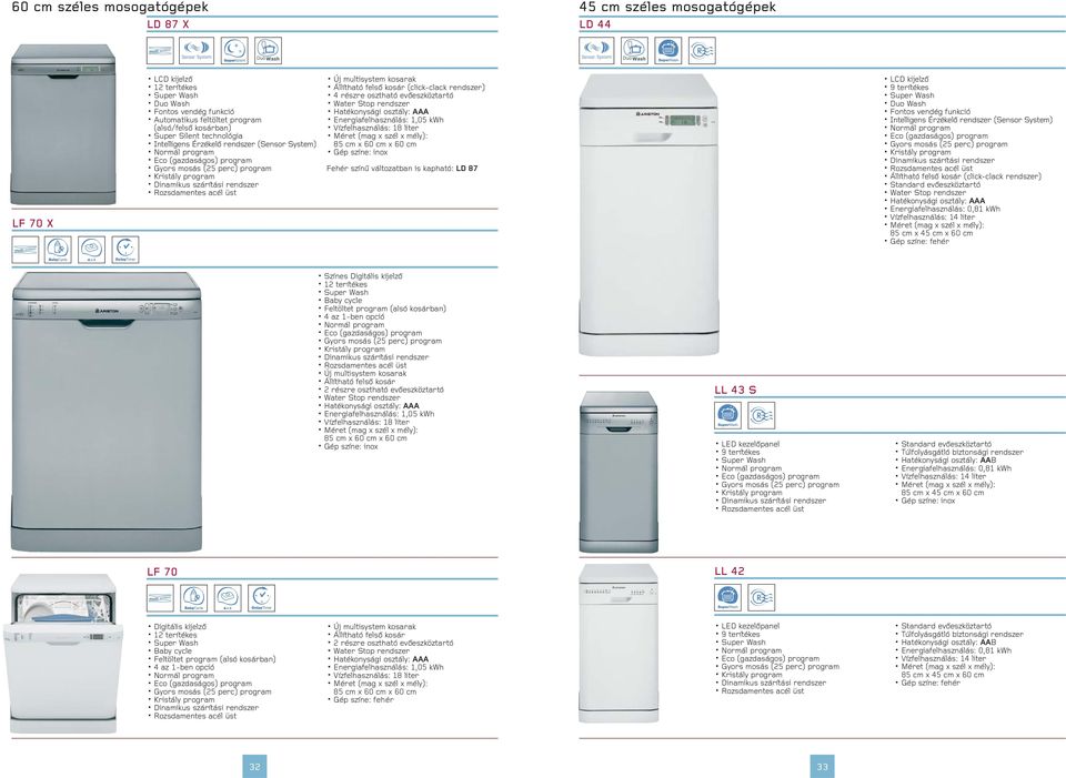 üst Új multisystem kosarak Állítható felső kosár (click-clack rendszer) 4 részre osztható evőeszköztartó Water Stop rendszer Hatékonysági osztály: Energiafelhasználás: 1,0 kwh Vízfelhasználás: 18