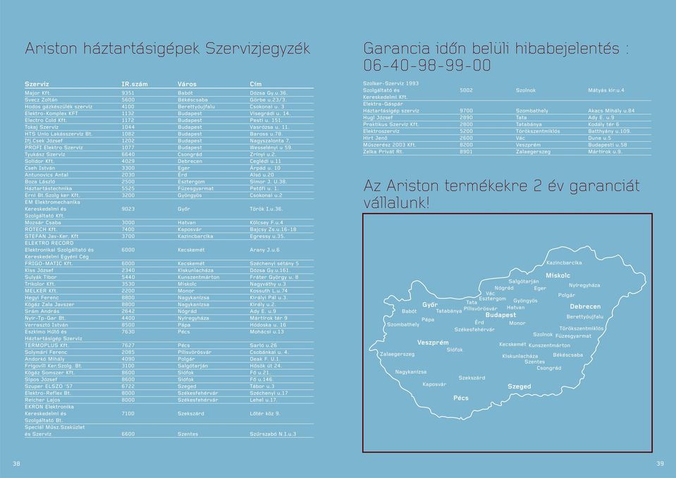 sek József 1202 udapest Nagyszalonta 7. PROFI Elektro Szerviz 1077 udapest Wesselényi u 9. Tyukász Szerviz 66 songrád Zrínyi u.2. Solidor Kft. 29 Debrecen eglédi u.11 seh István 3300 Eger Árpád u.