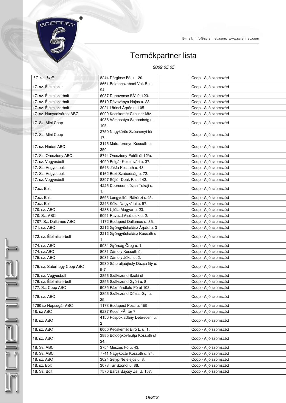 350. 17. Sz. Orosztony ABC 8744 Orosztony Petõfi út 12/a. 17. sz. Vegyesbolt 4090 Polgár Kolozsvári u. 37. 17. Sz. Vegyesbolt 9643 Jákfa Kossuth u. 48. 17. Sz. Vegyesbolt 9162 Bezi Szabadság u. 72.