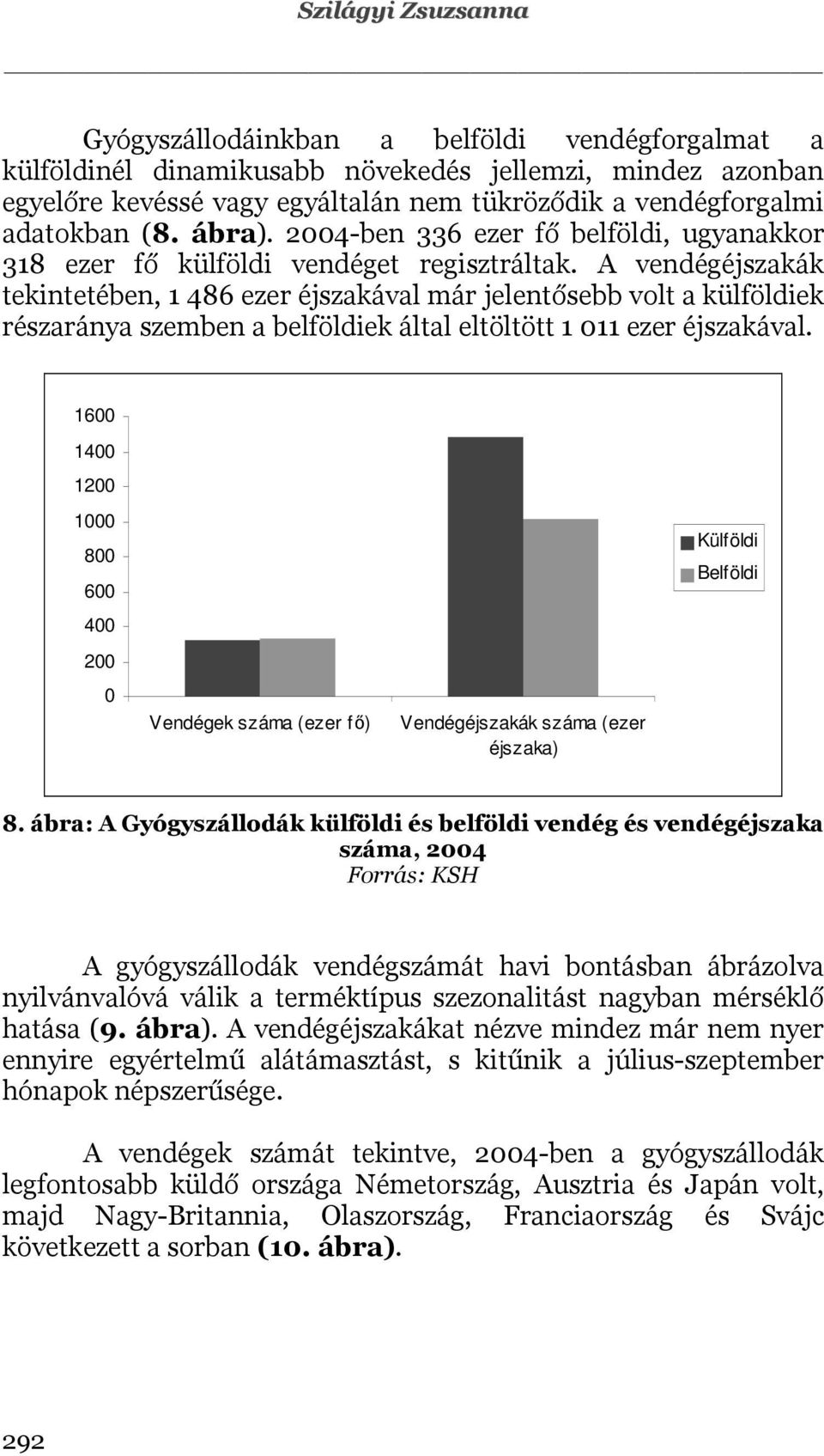 A vendégéjszakák tekintetében, 1 486 ezer éjszakával már jelentősebb volt a külföldiek részaránya szemben a belföldiek által eltöltött 1 011 ezer éjszakával.