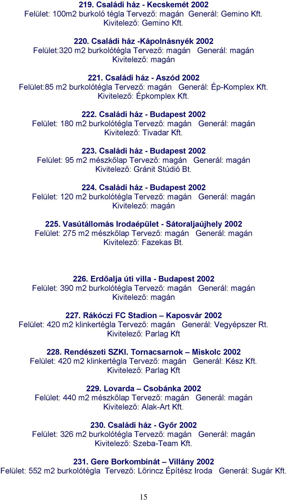 Családi ház - Aszód 2002 Felület:85 m2 burkolótégla Tervező: magán Generál: Ép-Komplex Kft. Kivitelező: Épkomplex Kft. 222.