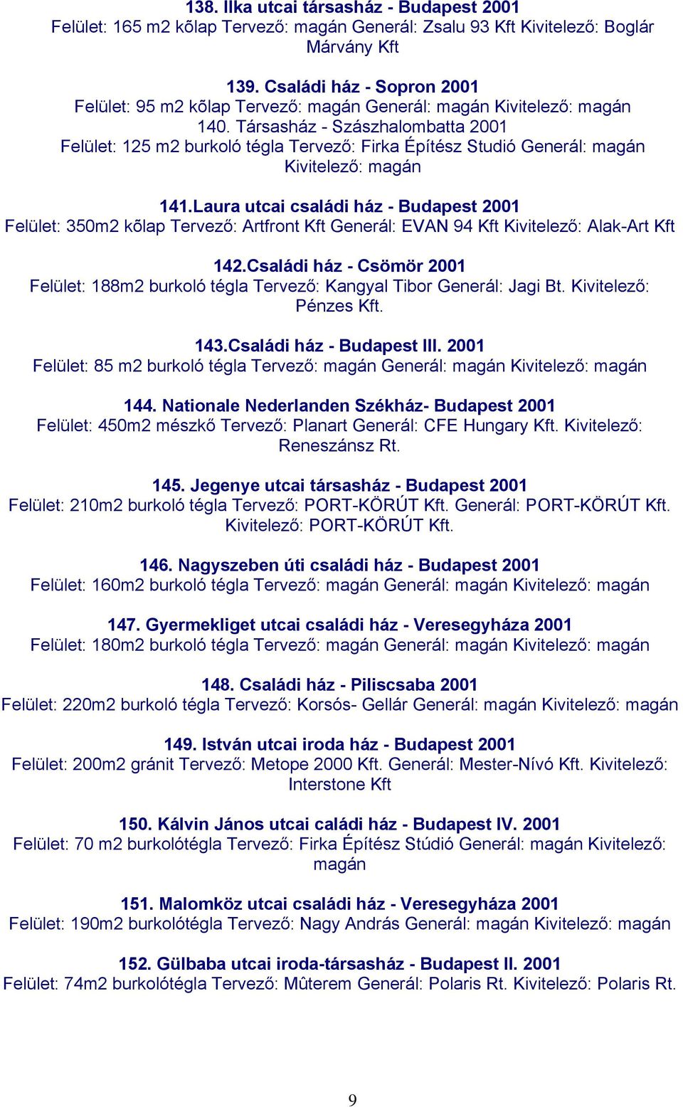 Laura utcai családi ház - Budapest 2001 Felület: 350m2 kõlap Tervező: Artfront Kft Generál: EVAN 94 Kft Kivitelező: Alak-Art Kft 142.