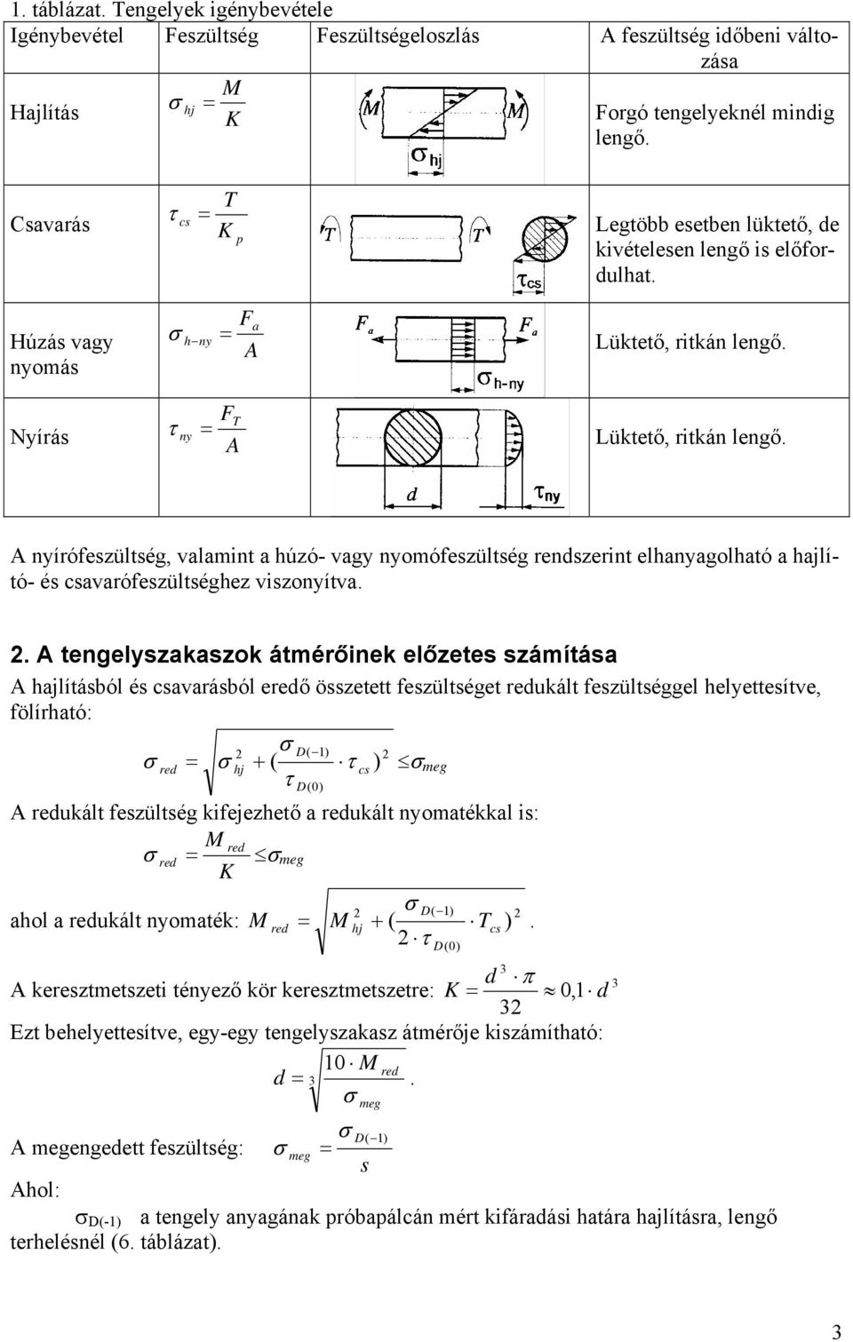 A nyírófeszültség, valamint a húzó- vagy nyomófeszültség rendszerint elhanyagolható a hajlító- és csavarófeszültséghez viszonyítva.