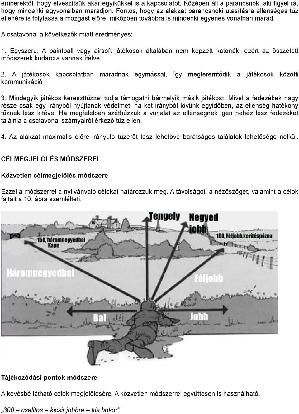 A csatavonal a következők miatt eredményes: 1. Egyszerű. A paintball vagy airsoft játékosok általában nem képzett katonák, ezért az összetett módszerek kudarcra vannak ítélve. 2.