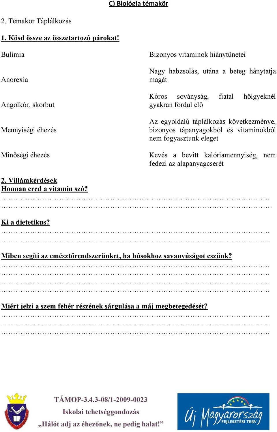 soványság, fiatal hölgyeknél gyakran fordul elő Az egyoldalú táplálkozás következménye, bizonyos tápanyagokból és vitaminokból nem fogyasztunk eleget Kevés a