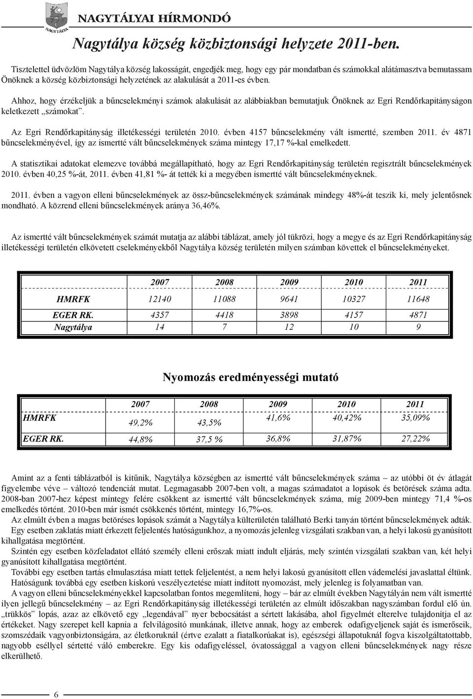 Ahhoz, hogy érzékeljük a bűncselekményi számok alakulását az alábbiakban bemutatjuk Önöknek az Egri Rendőrkapitányságon keletkezett számokat. Az Egri Rendőrkapitányság illetékességi területén 2010.