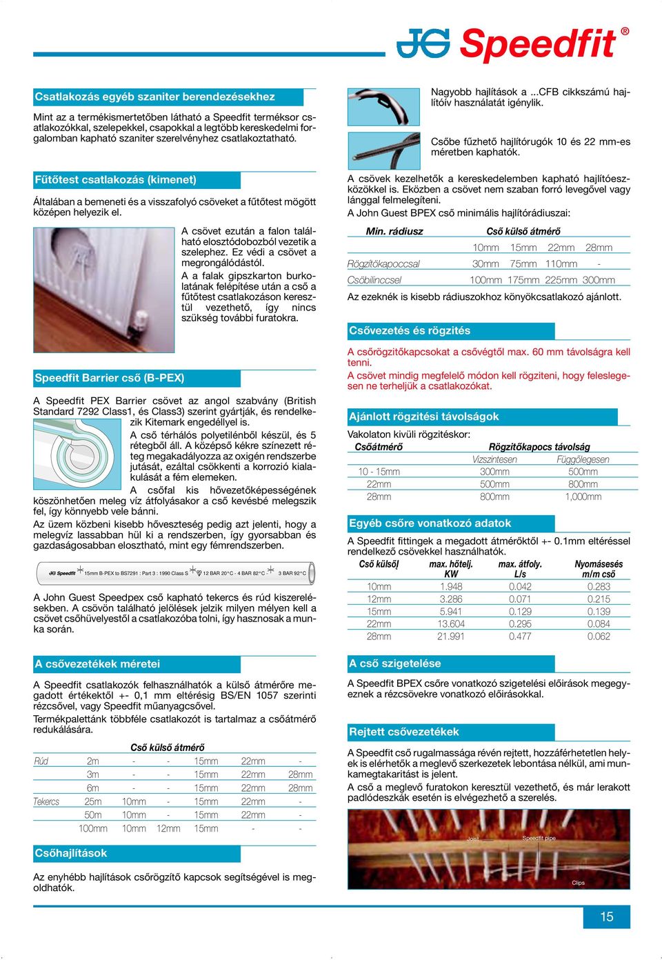 Speedfit Barrier cső (B-PEX) A csövet ezután a falon található elosztódobozból vezetik a szelephez. Ez védi a csövet a megrongálódástól.
