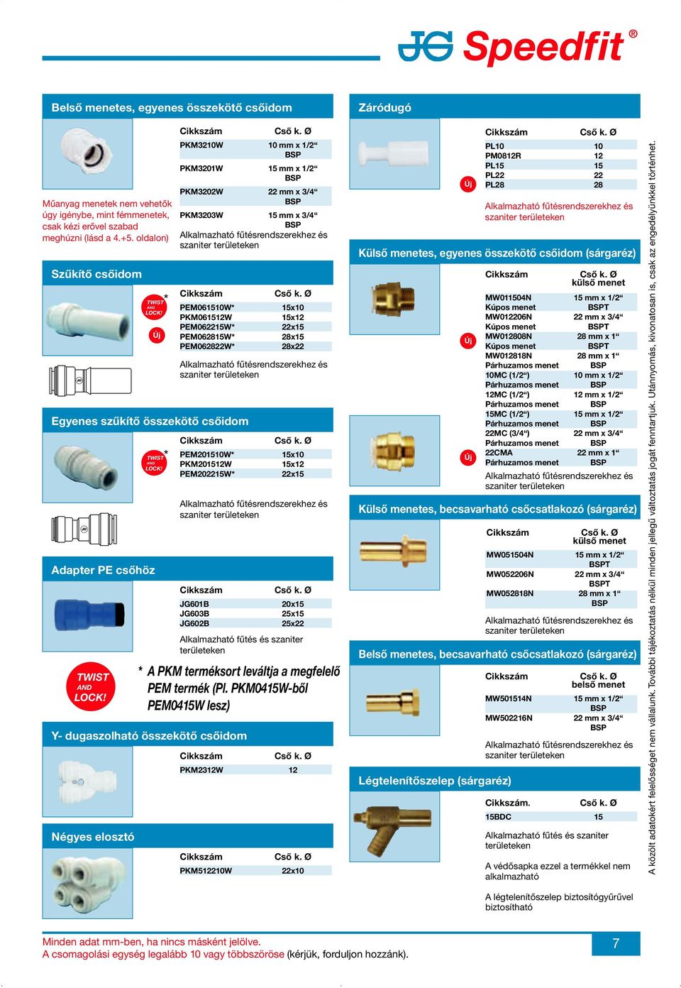 PEM201510W* PKM201512W PEM202215W* Y- dugaszolható összekötő csőidom Négyes elosztó TWIST Új * * TWIST PKM3210W 10 mm x 1/2 PKM3201W 15 mm x 1/2 PKM3202W 22 mm x 3/4 PKM3203W 15 mm x 3/4 és szaniter