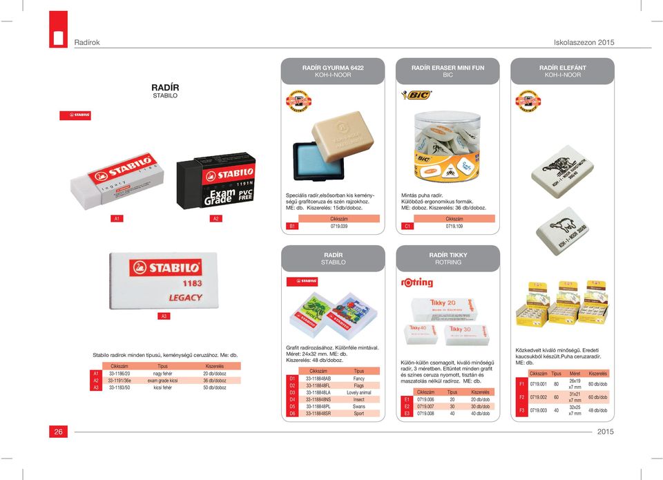 109 RADÍR STABILO RADÍR TIKKY ROTRING A3 Stabilo radírok minden típusú, keménységű ceruzához. Me: db.