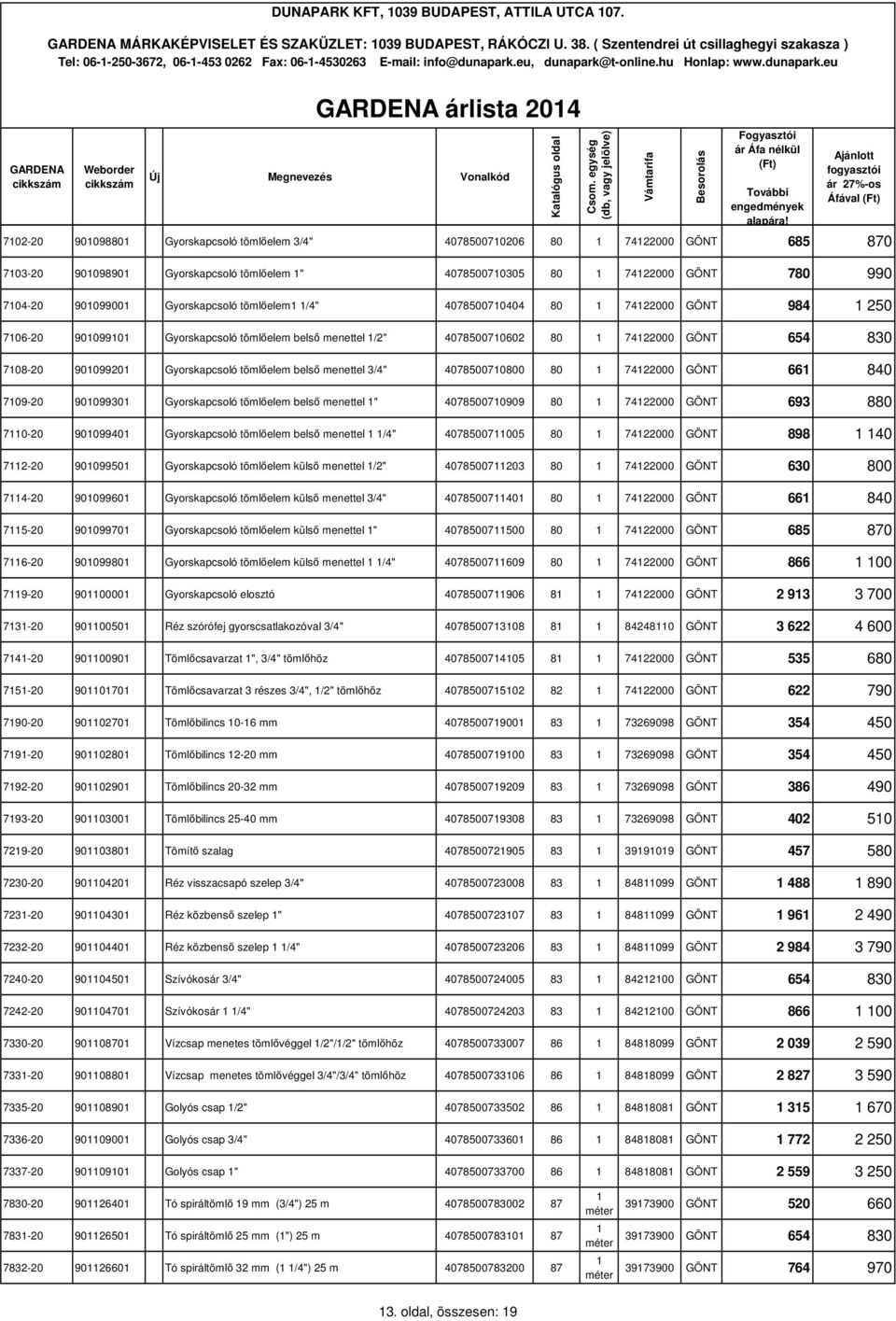 3/4" 407850070800 80 7422000 GÖNT 66 840 709-20 9009930 Gyorskapcsoló tömlőelem belső menettel " 407850070909 80 7422000 GÖNT 693 880 70-20 9009940 Gyorskapcsoló tömlőelem belső menettel /4"