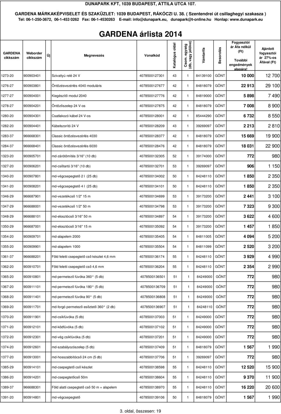 6 732 8 550 282-20 90090440 Kábelszorító 24 V 407850028209 43 39269097 GÖNT 2 23 2 80 283-37 96666830 Classic öntözésvezérlés 4030 407850028377 42 8488079 GÖNT 5 669 9 900 284-37 96666840 Classic