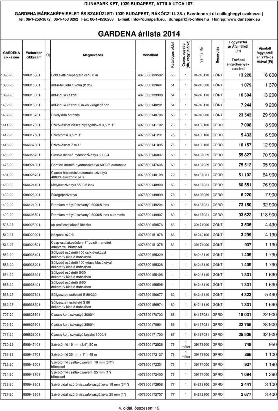 GÖNT 23 543 29 900 4-29 9009730 Szívókészlet visszafolyásgátlóval 3,5 m " 4078500492 76 843900 GPRO 7 008 8 900 42-29 9009750 Szívótömlő 3,5 m " 4078500429 76 843900 GPRO 5 433 6 900 48-29 96668780