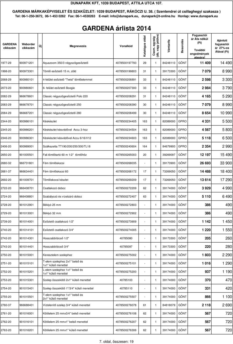 Polo 220 407850020829 3 842480 GÖNT 4 65 5 290 2083-29 96667870 Classic négyszögesőztető 250 4078500208390 30 842480 GÖNT 7 079 8 990 2084-29 96668720 Classic négyszögesőztető 280 4078500208499 30