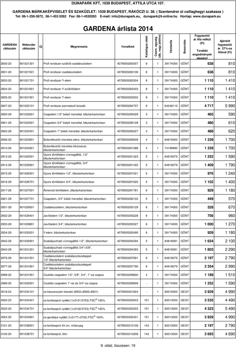 2847-20 900220 Profi rendszer permetező locsoló 4078500284707 9 842480 GÖNT 4 77 5 990 2900-29 9002260 Csapelem /2" belső menettel, bliszterkartonban 4078500290029 3 3974000 GÖNT 465 590 290-29