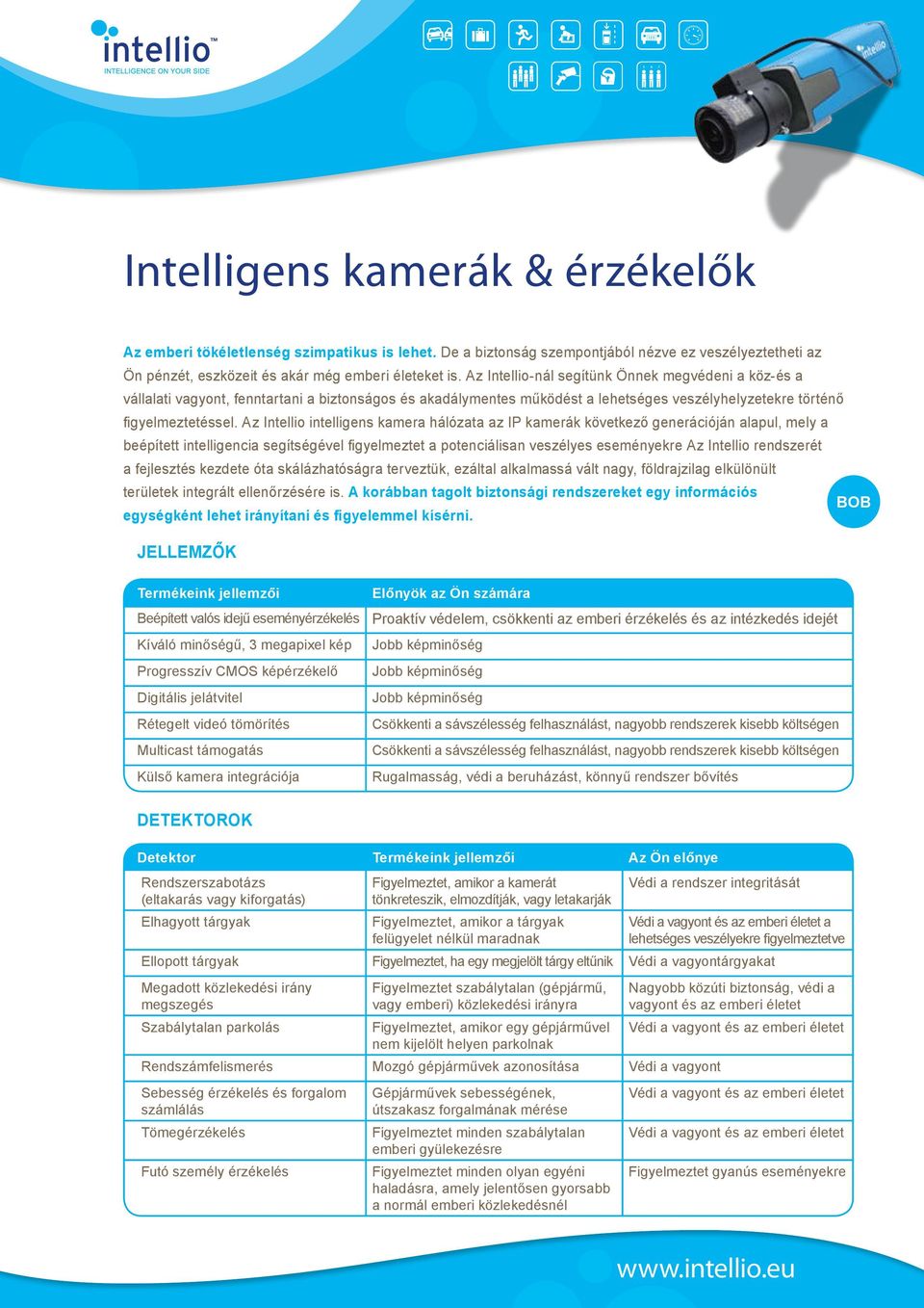 Az Intellio intelligens kamera hálózata az IP kamerák következő generációján alapul, mely a beépített intelligencia segítségével figyelmeztet a potenciálisan veszélyes eseményekre Az Intellio