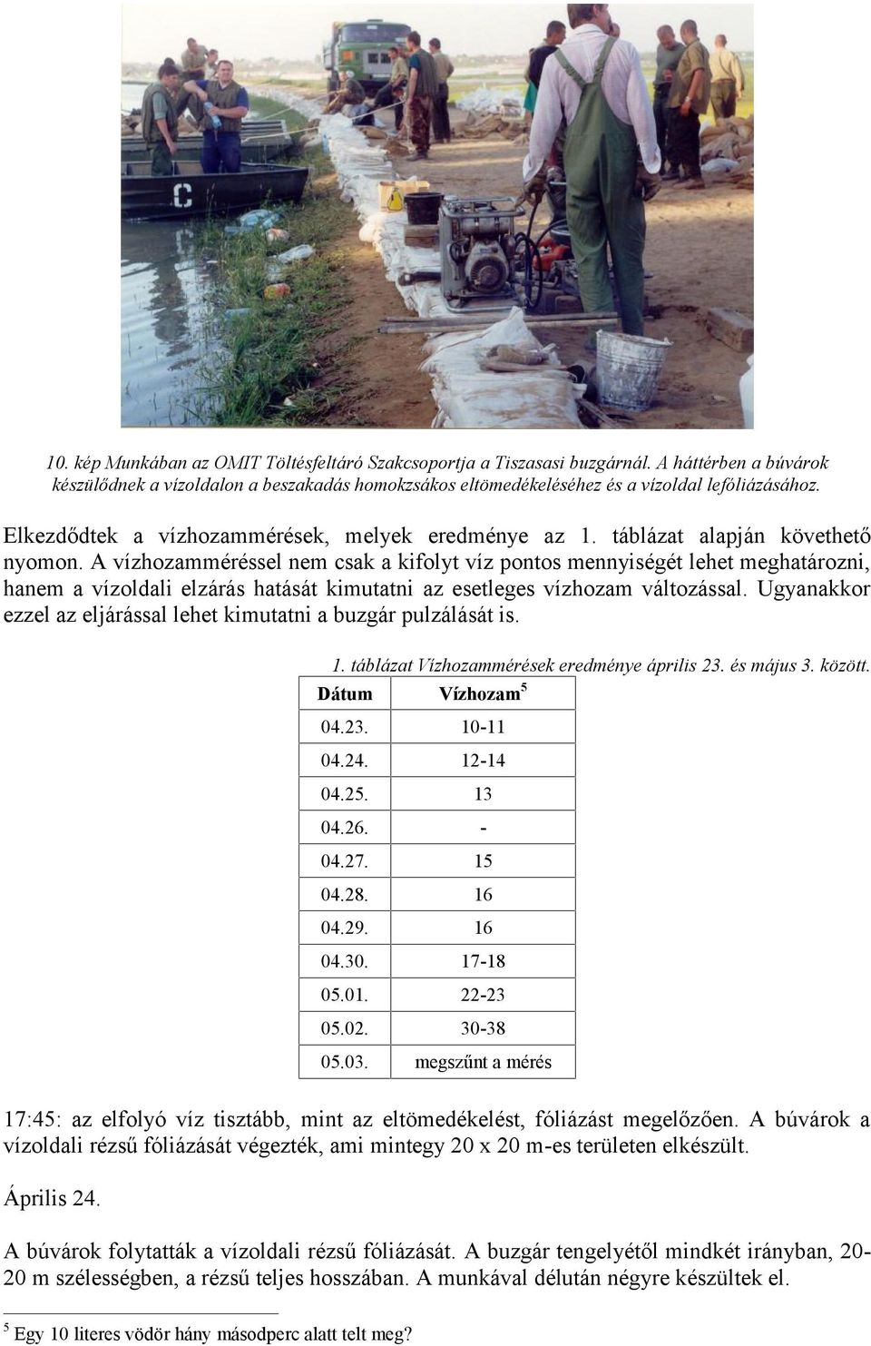 A vízhozamméréssel nem csak a kifolyt víz pontos mennyiségét lehet meghatározni, hanem a vízoldali elzárás hatását kimutatni az esetleges vízhozam változással.