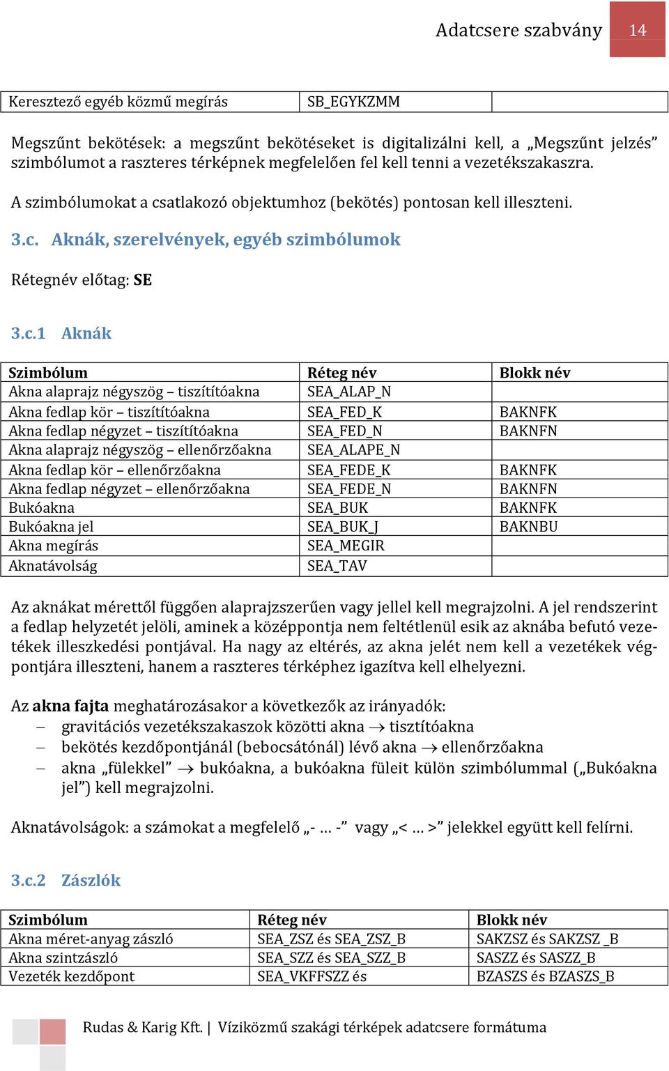 atlakozó objektumhoz (bekötés) pontosan kell illeszteni. 3.c.