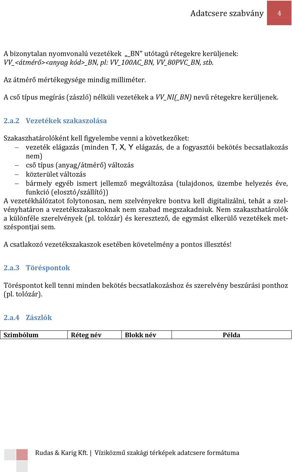 VV_NI(_BN) nevű rétegekre kerüljenek. 2.a.