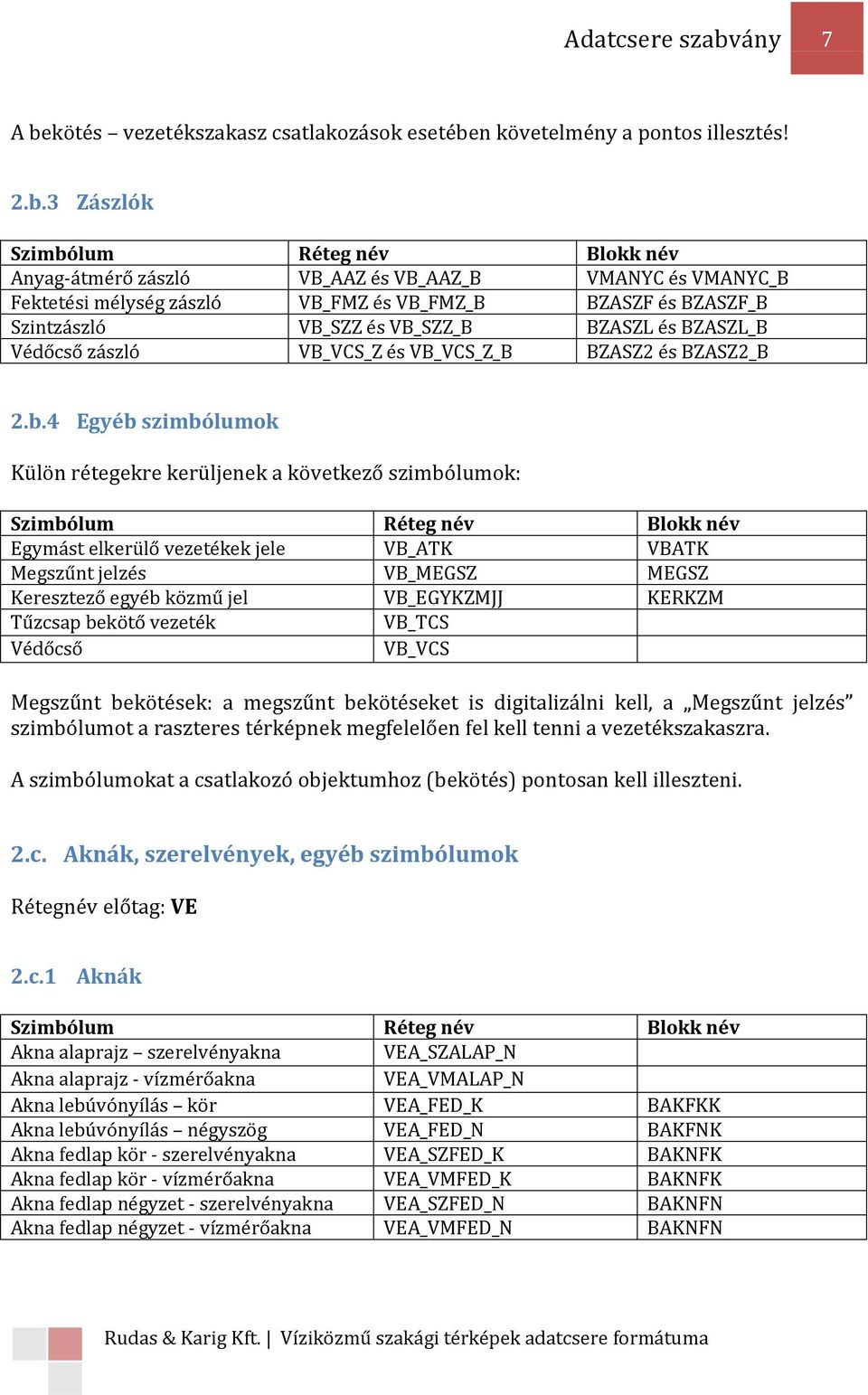 kötés vezetékszakasz csatlakozások esetébe