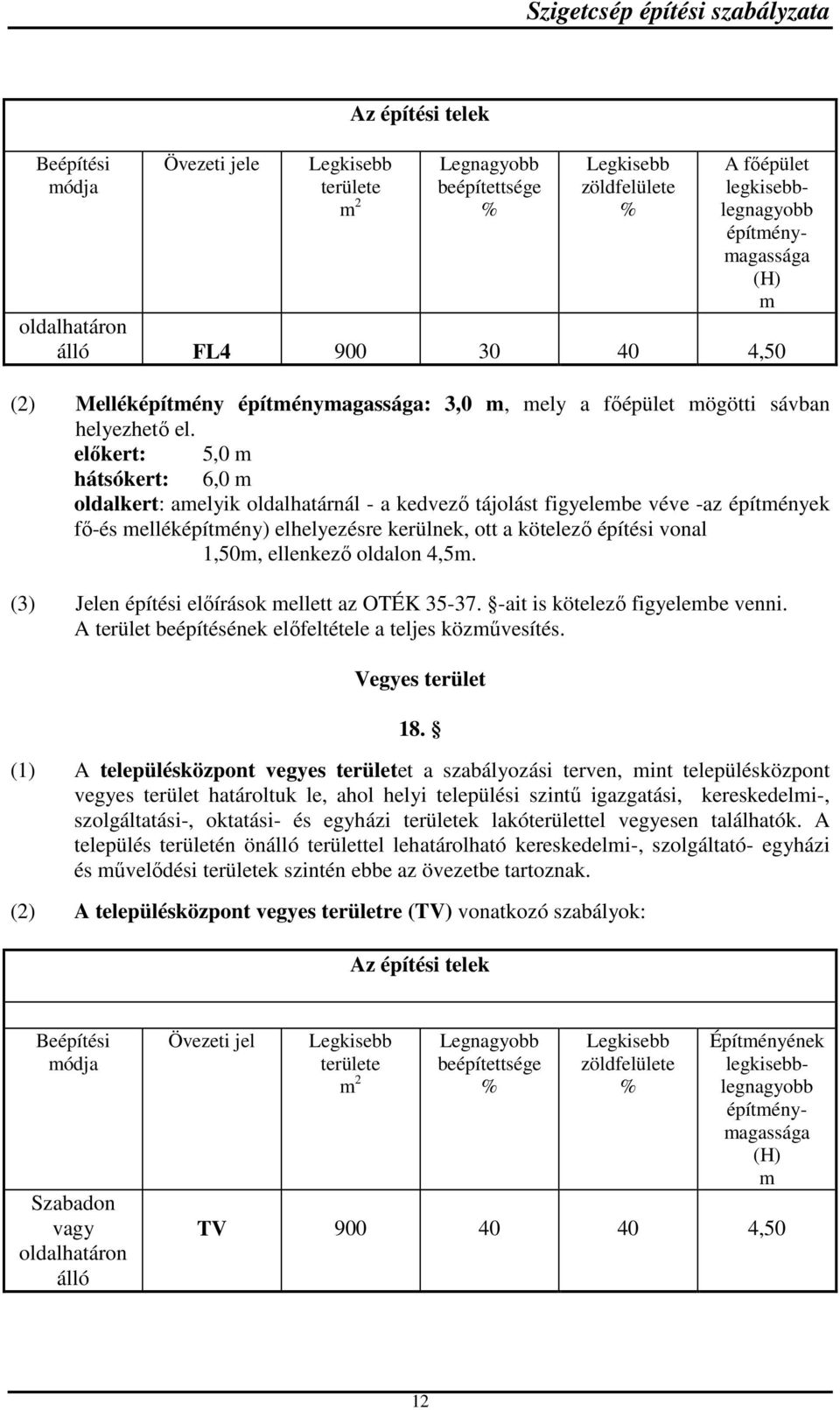 előkert: 5,0 m hátsókert: 6,0 m oldalkert: amelyik oldalhatárnál - a kedvező tájolást figyelembe véve -az építmények fő-és melléképítmény) elhelyezésre kerülnek, ott a kötelező építési vonal 1,50m,