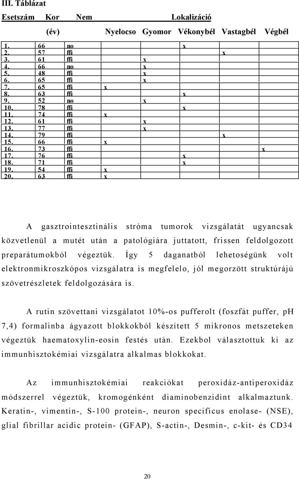 63 ffi x A gasztrointesztinális stróma tumorok vizsgálatát ugyancsak közvetlenül a mutét után a patológiára juttatott, frissen feldolgozott preparátumokból végeztük.