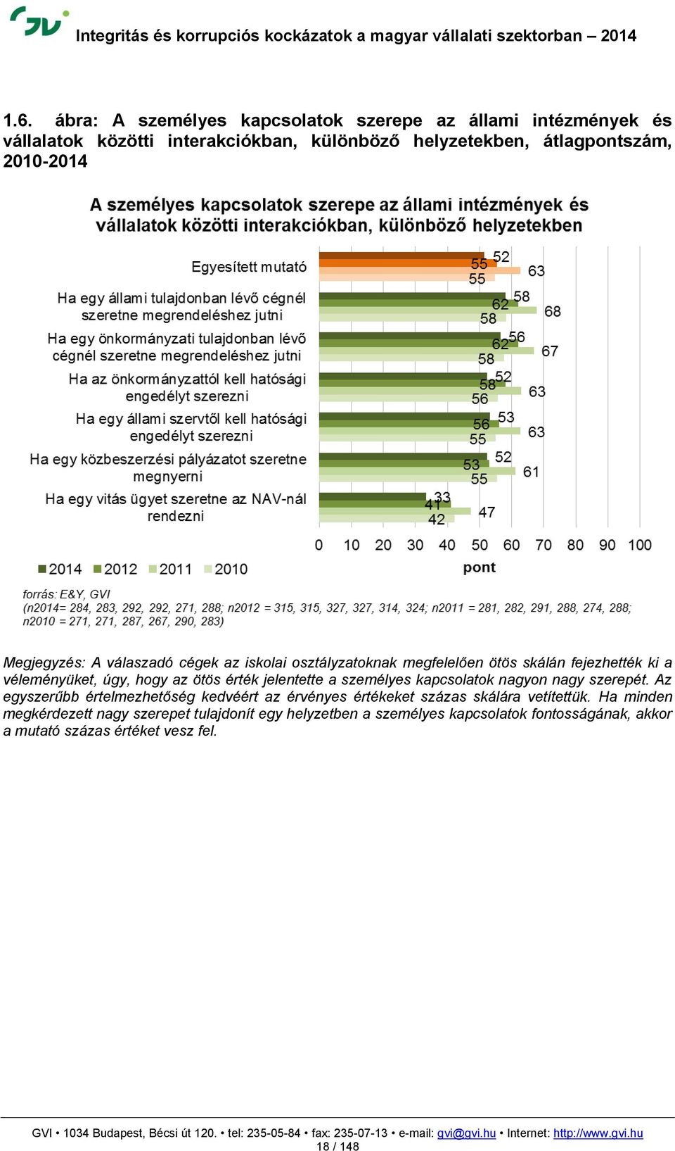 jelentette a személyes kapcsolatok nagyon nagy szerepét. Az egyszerűbb értelmezhetőség kedvéért az érvényes értékeket százas skálára vetítettük.