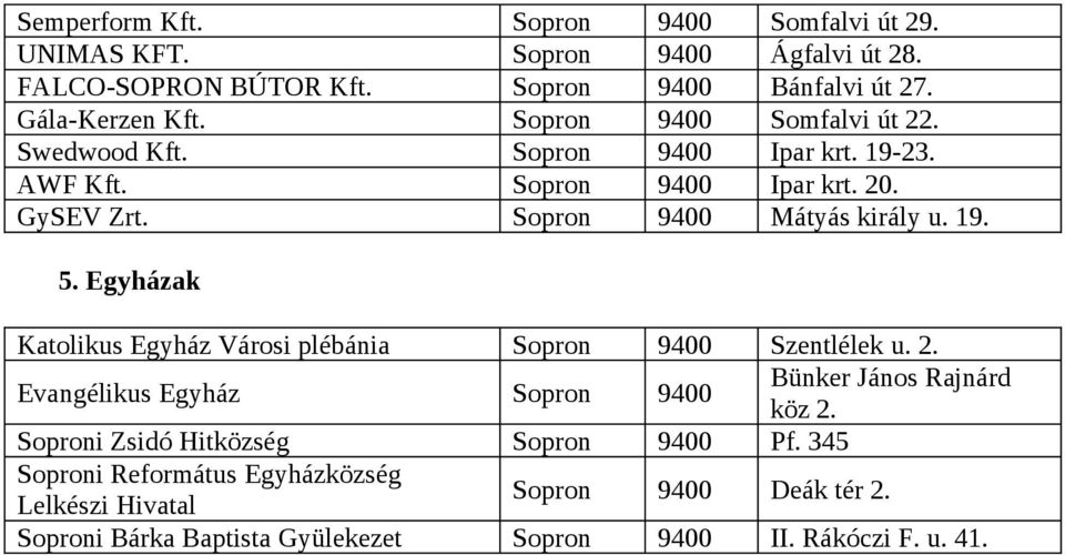 Egyházak Katolikus Egyház Városi plébánia Sopron 9400 Szentlélek u. 2. Evangélikus Egyház Sopron 9400 Bünker János Rajnárd köz 2.