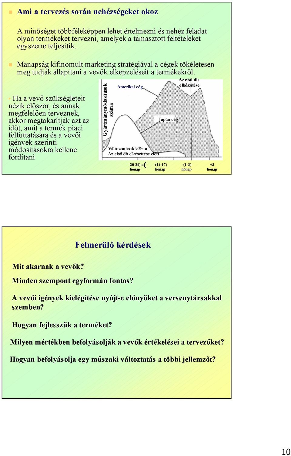 Ha a vevő szükségleteit nézik először, és annak megfelelően terveznek, akkor megtakarítják azt az időt, amit a termék piaci felfuttatására és a vevői igények szerinti módosításokra kellene fordítani