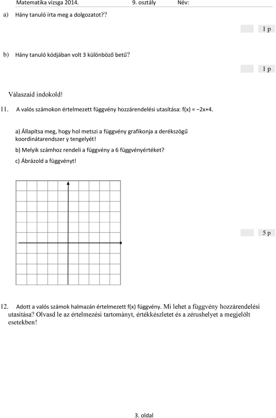 Állapítsa meg, hogy hol metszi a függvény grafikonja a derékszögű koordinátarendszer y tengelyét!