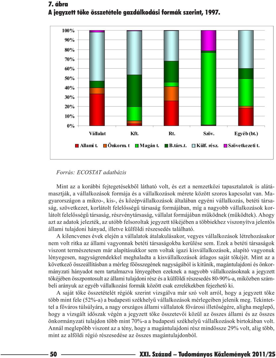 Forrás: ECOSTAT adatbázis Mint az a korábbi fejtegetésekbõl látható volt, és ezt a nemzetközi tapasztalatok is alátámasztják, a vállalkozások formája és a vállalkozások mérete között szoros kapcsolat