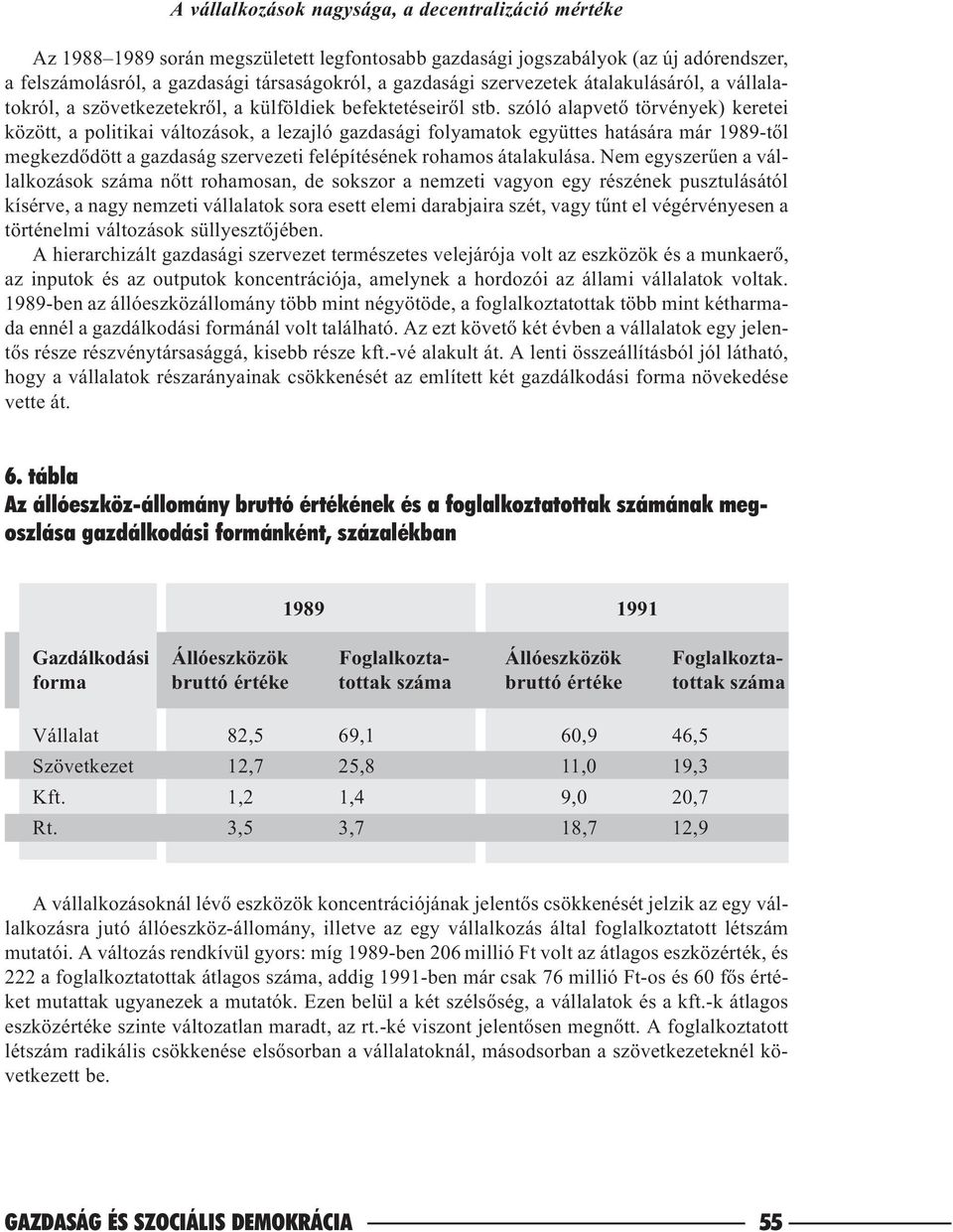 szóló alapvetõ törvények) keretei között, a politikai változások, a lezajló gazdasági folyamatok együttes hatására már 1989-tõl megkezdõdött a gazdaság szervezeti felépítésének rohamos átalakulása.