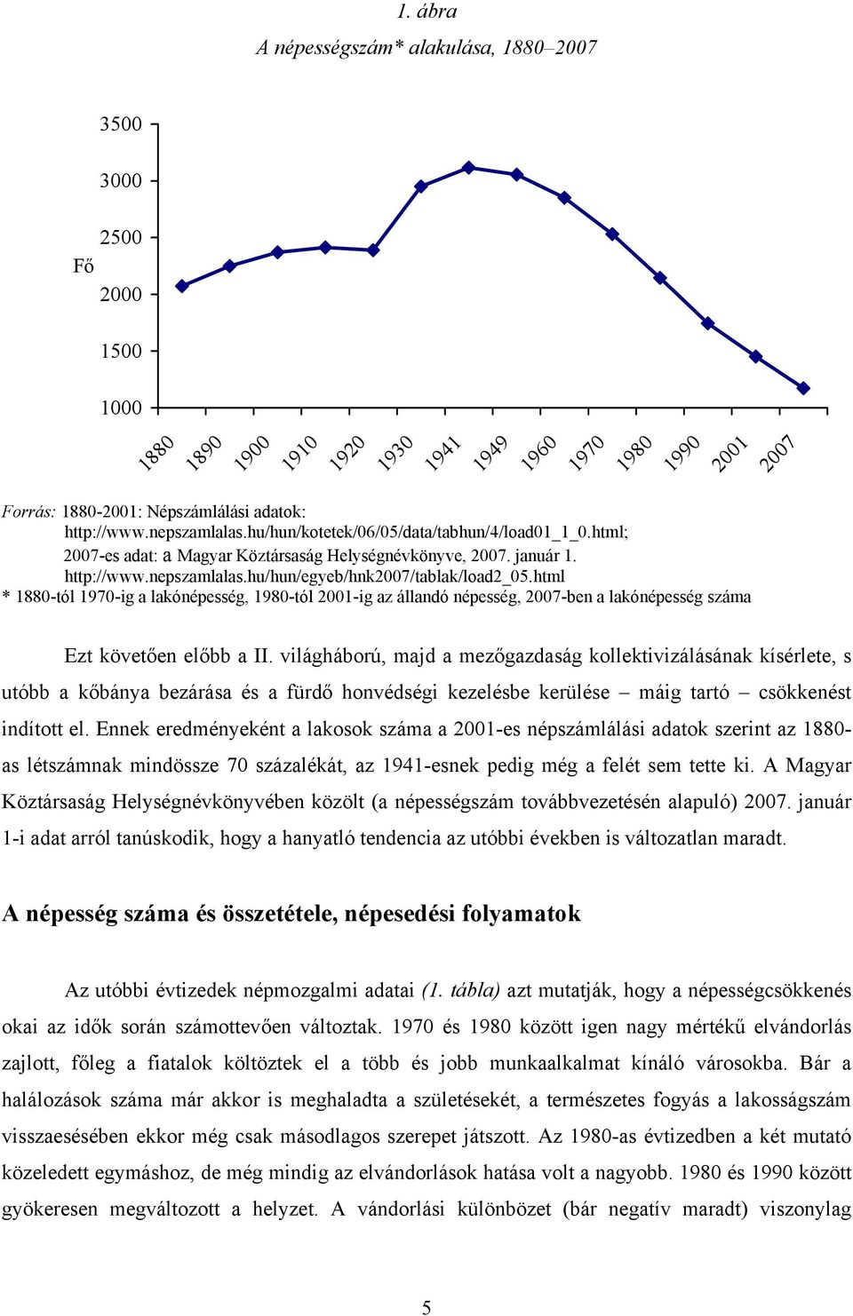 html * 1880-tól 1970-ig a lakónépesség, 1980-tól 2001-ig az állandó népesség, 2007-ben a lakónépesség száma Ezt követően előbb a II.