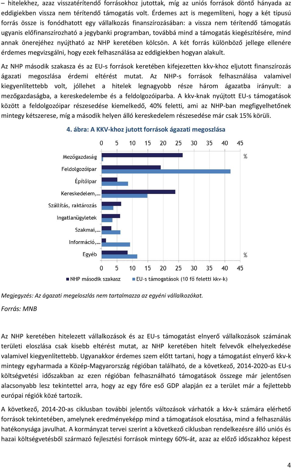 továbbá mind a támogatás kiegészítésére, mind annak önerejéhez nyújtható az NHP keretében kölcsön.