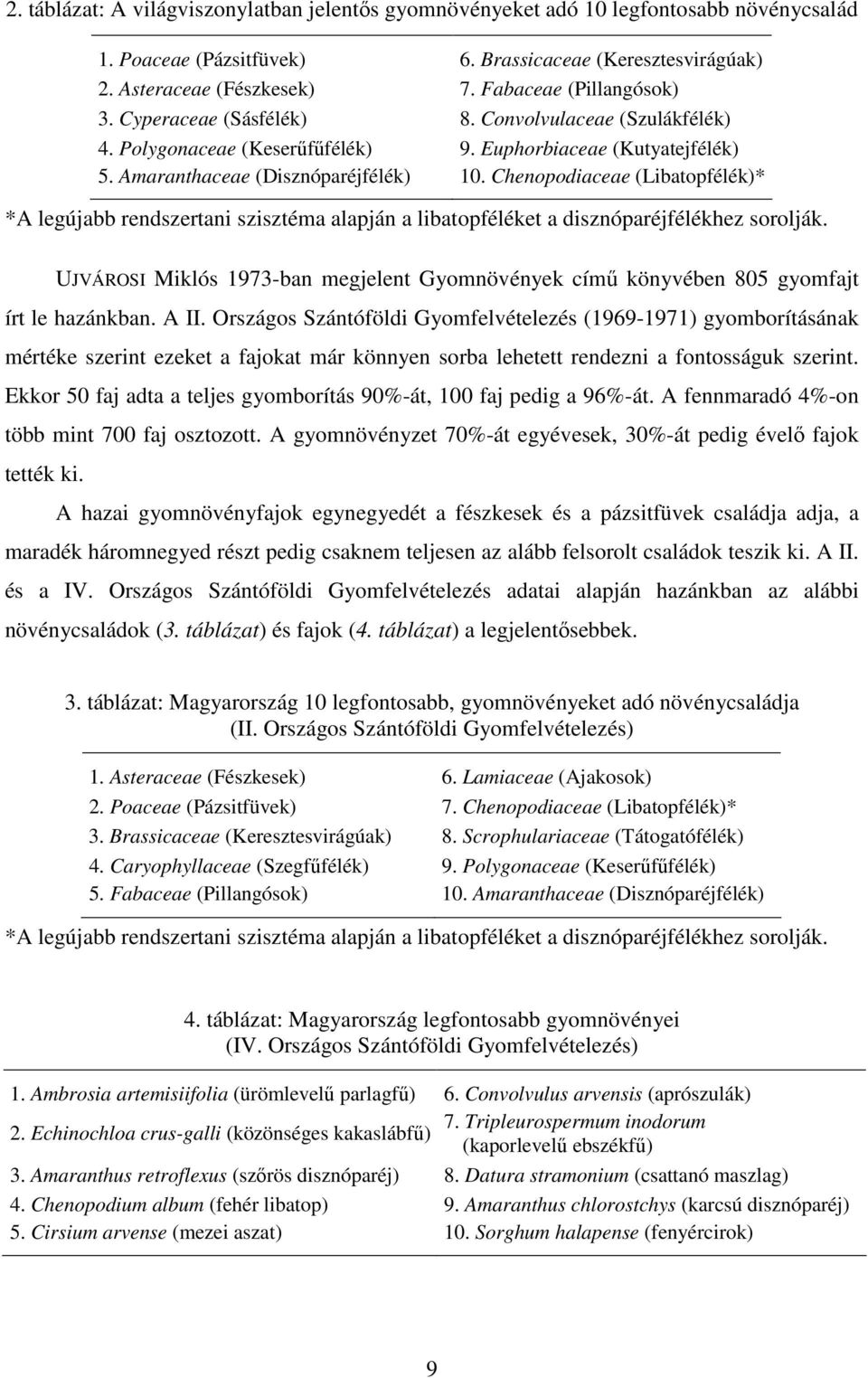 Chenopodiaceae (Libatopfélék)* *A legújabb rendszertani szisztéma alapján a libatopféléket a disznóparéjfélékhez sorolják.