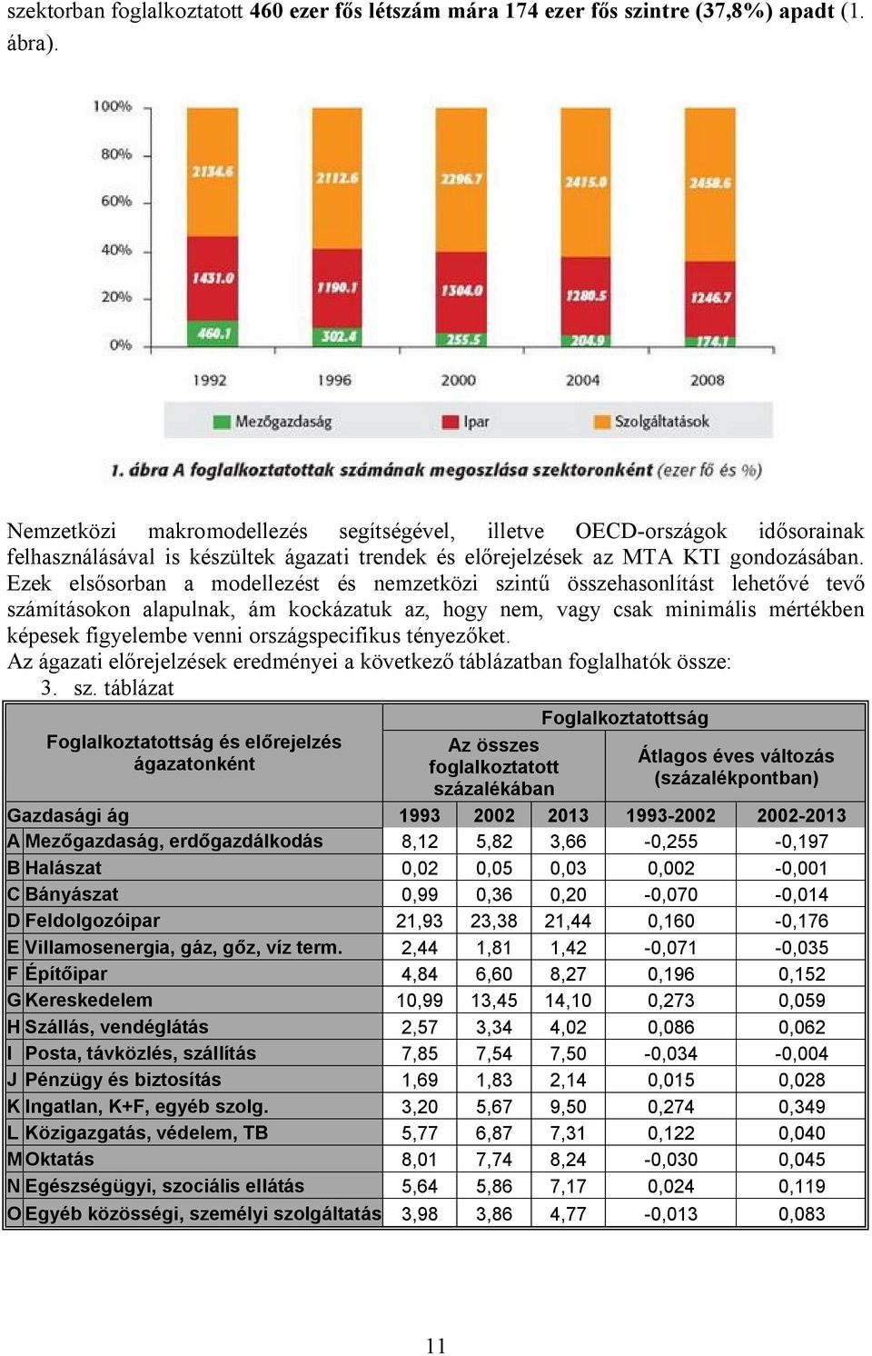 Ezek elsősorban a modellezést és nemzetközi szintű összehasonlítást lehetővé tevő számításokon alapulnak, ám kockázatuk az, hogy nem, vagy csak minimális mértékben képesek figyelembe venni