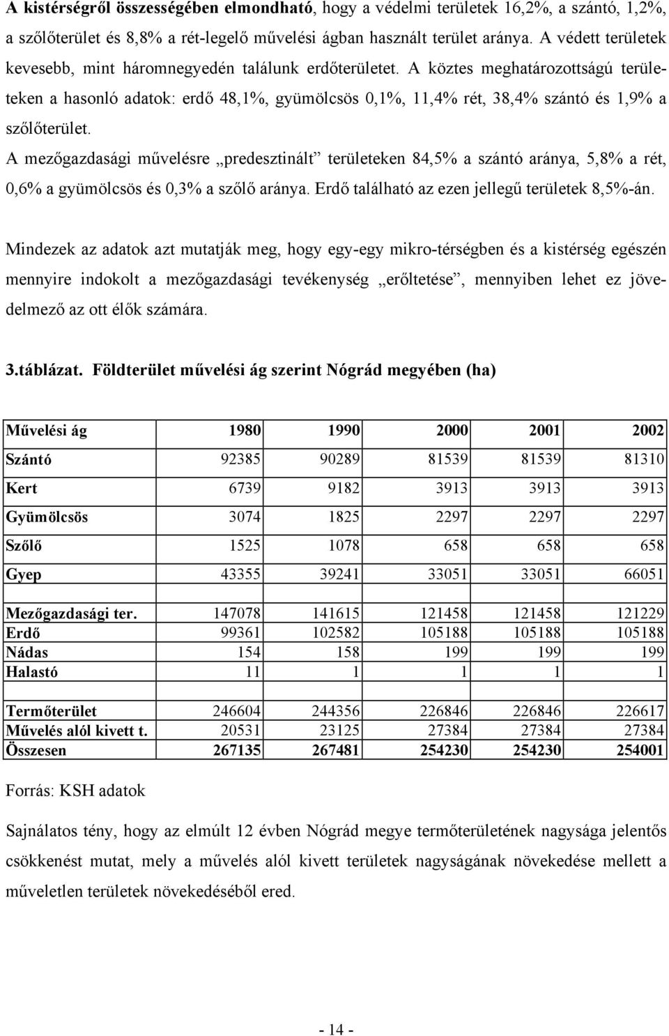 A köztes meghatározottságú területeken a hasonló adatok: erdő 48,1%, gyümölcsös 0,1%, 11,4% rét, 38,4% szántó és 1,9% a szőlőterület.