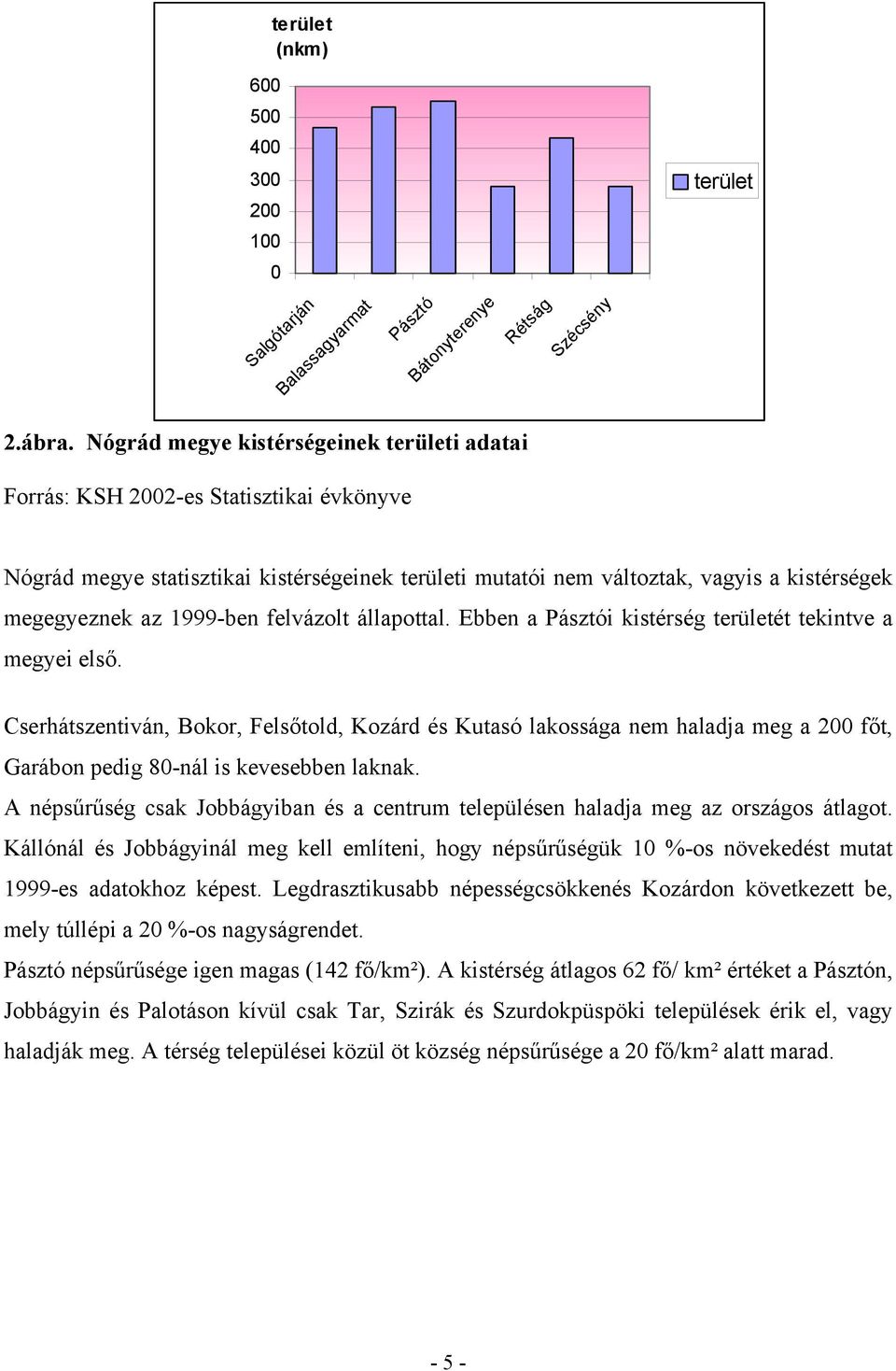 1999-ben felvázolt állapottal. Ebben a Pásztói kistérség területét tekintve a megyei első.