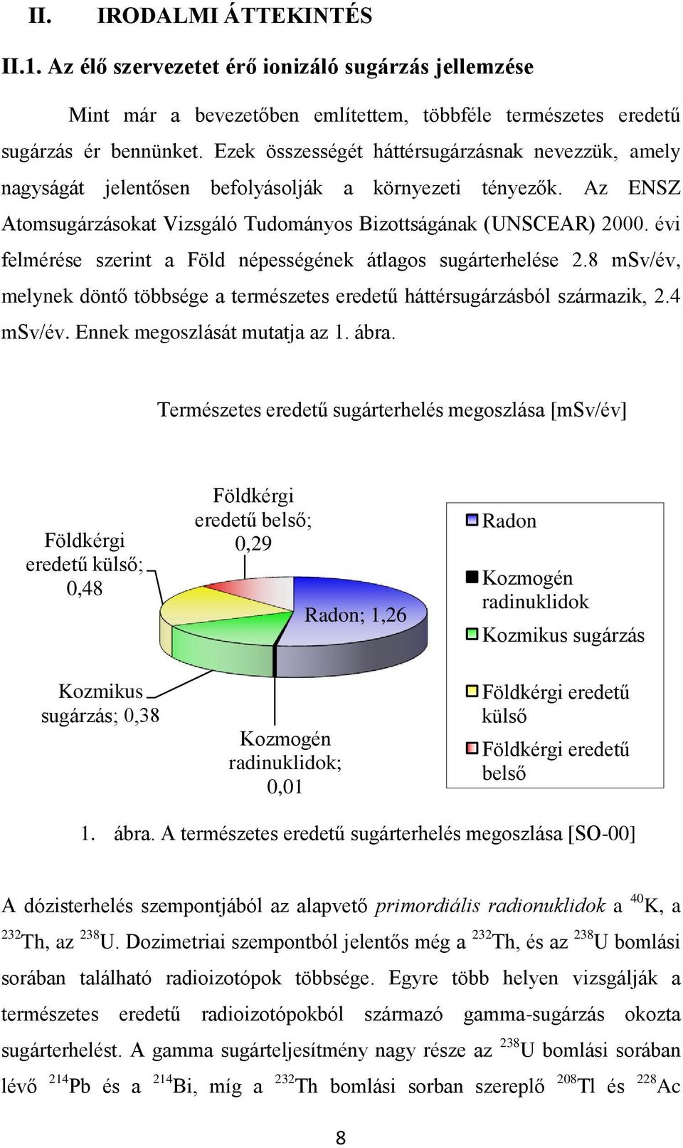 évi felérése szerint a Föld népességének átlagos sugárterhelése 2.8 Sv/év, elynek döntő többsége a terészetes eredetű háttérsugárzásból szárazik, 2.4 Sv/év. Ennek egoszlását utatja az 1. ábra.