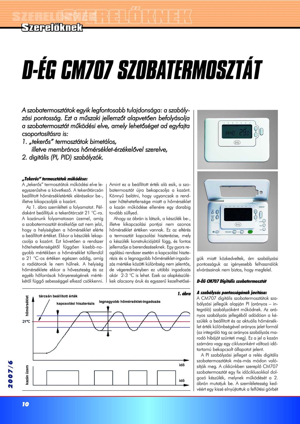 tekerõs termosztátok bimetálos, illetve membrános hõmérséklet-érzékelõvel szerelve, 2. digitális (PI, PID) szabályzók.