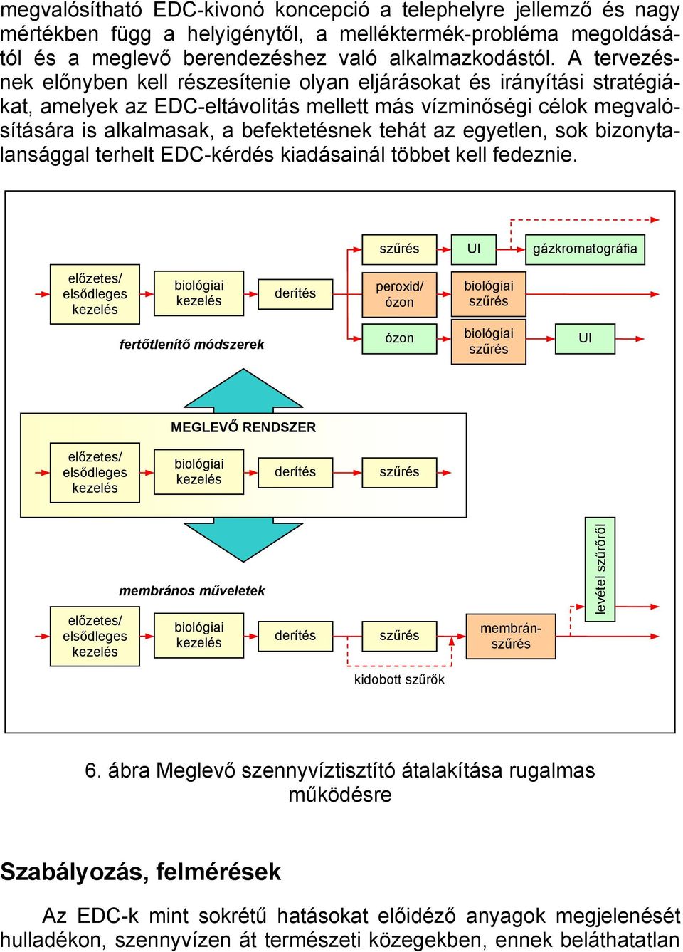 egyetlen, sok bizonytalansággal terhelt EDC-kérdés kiadásainál többet kell fedeznie.